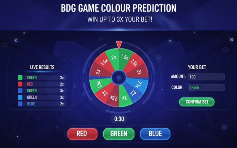 bdg game colour prediction at Colorwiz App featured image